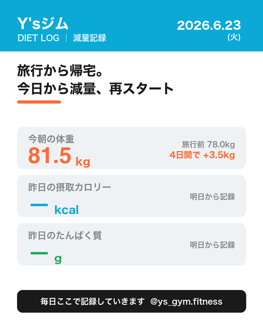 旅行明け、+3.5kgから減量再スタート