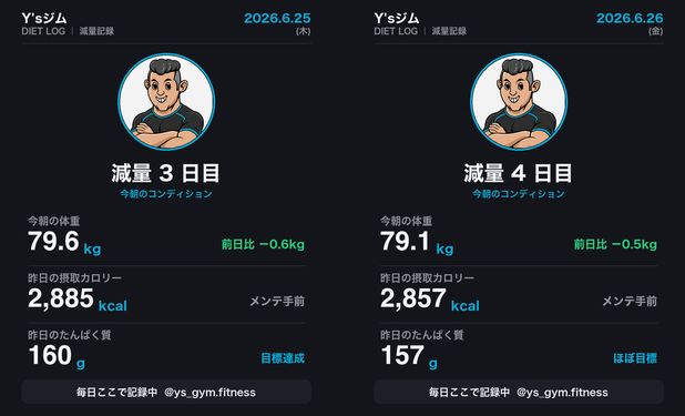 Ysジム 減量記録カード 3日目4日目
